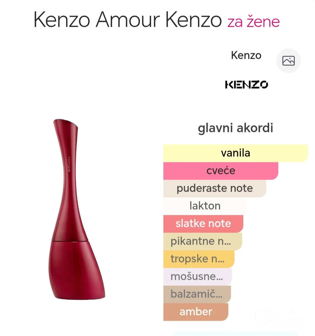 Kenzo Amour dekant 5ml-10ml