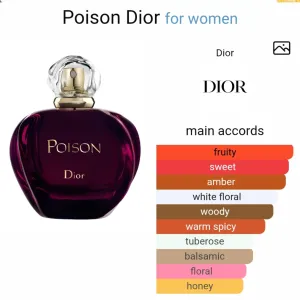 Dior Poison parfem edt