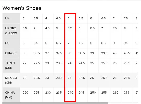 Novo! UGG Ansley Mokasine 37