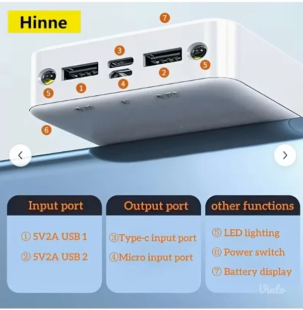 Hinne - Power bank 20000mAh prenosivi punjač za mobilne uređaje