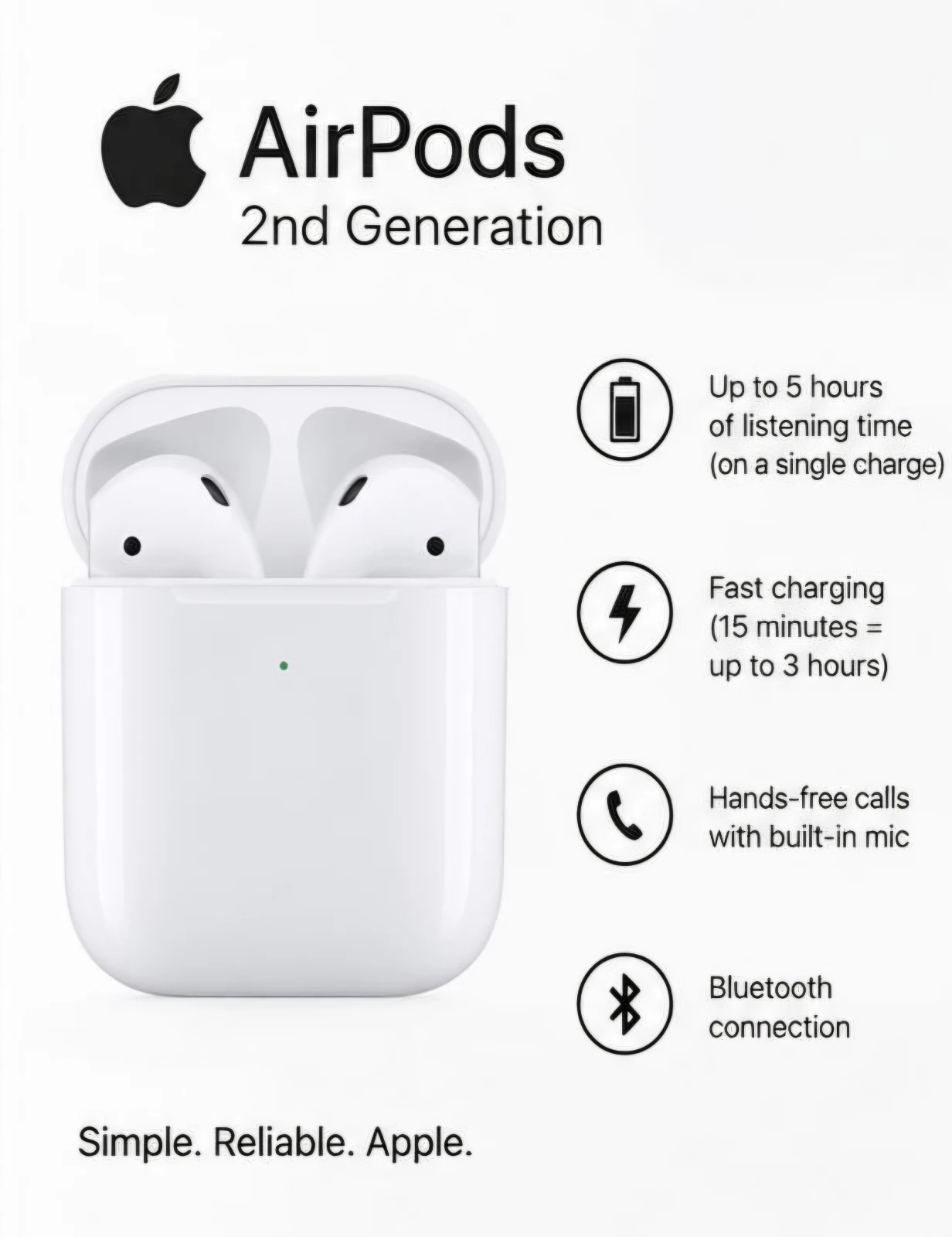 Apple airpods 2 - 1:1