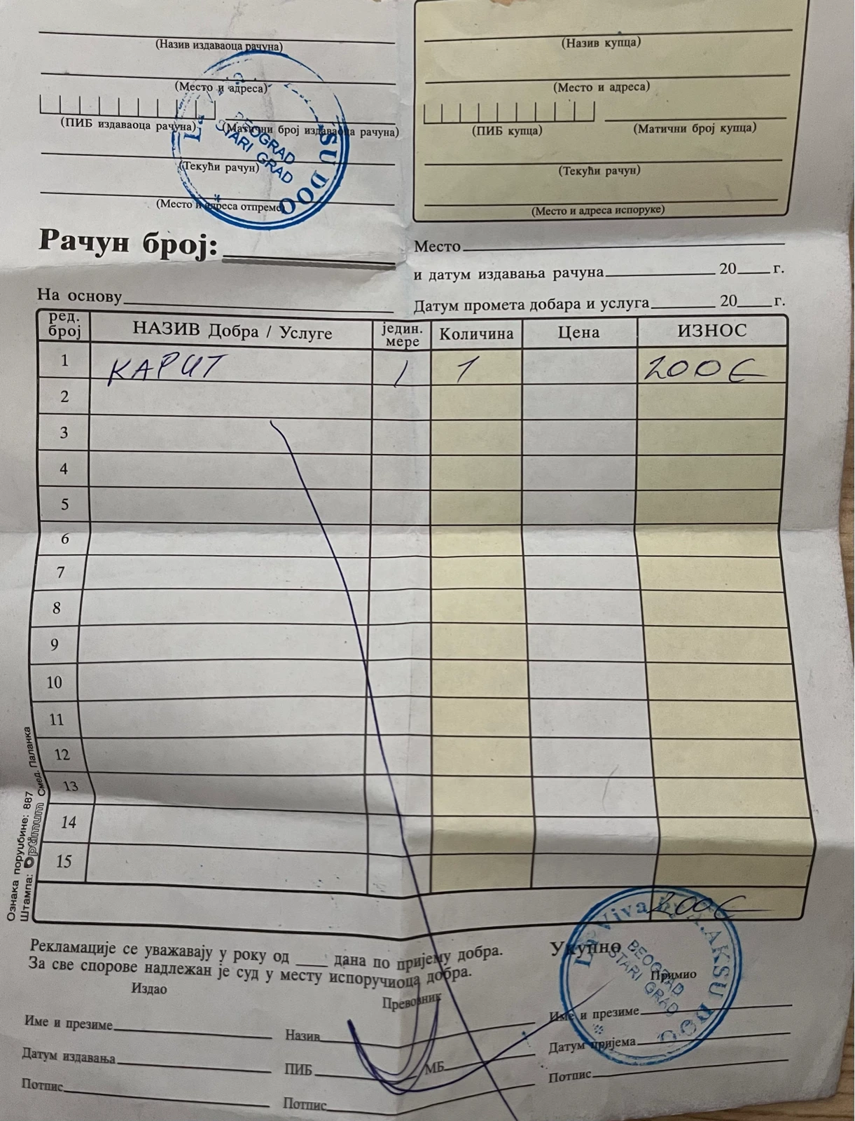 Kaput sa krznom polarne lisice