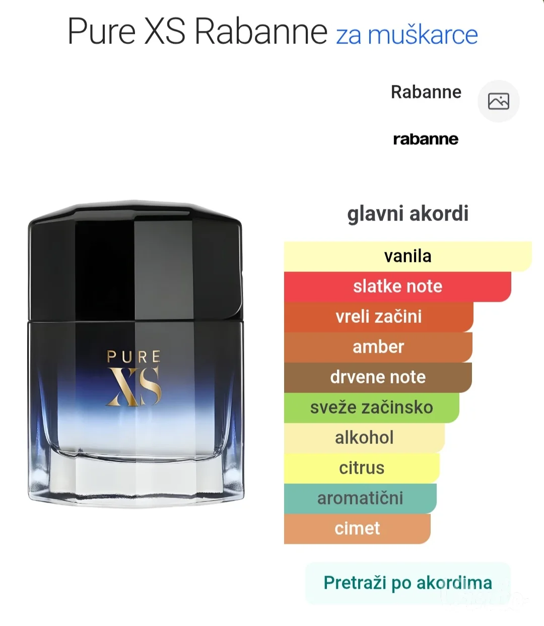 Paco Rabanne Pure XS Nov