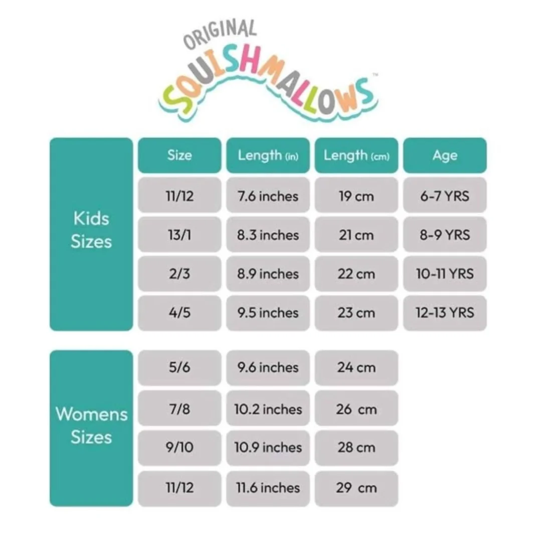 Tople, meke, interesantne