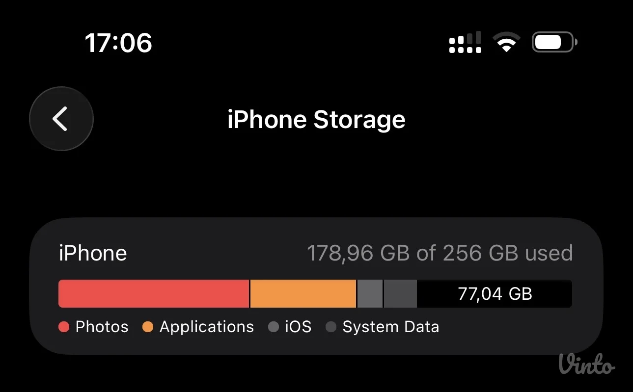 Iphone 14 Pro Max 256gb Deep Purple